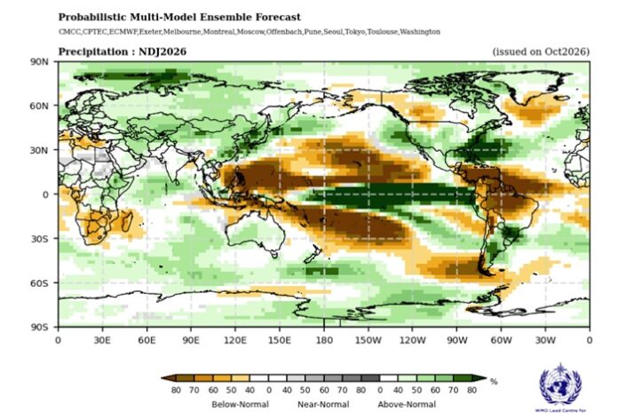 El-Nino-forecast-WMO